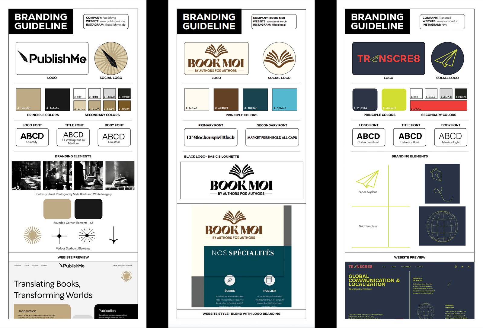Publish Me brand guidelines