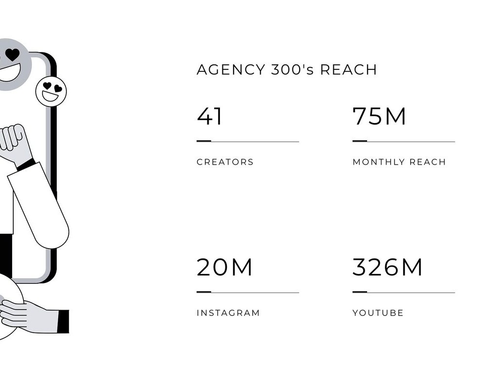 Agency 300